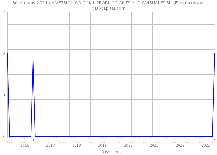 Búsquedas 2024 de VERSION ORIGINAL PRODUCCIONES AUDIOVISUALES SL. (España) 
