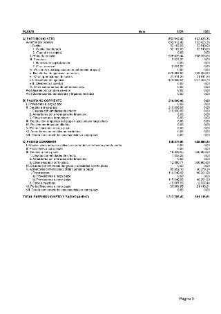 Equity and liabilities 2023 (página 14)